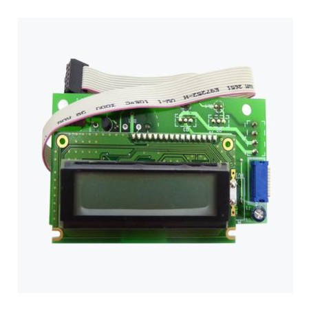 display Sagoma